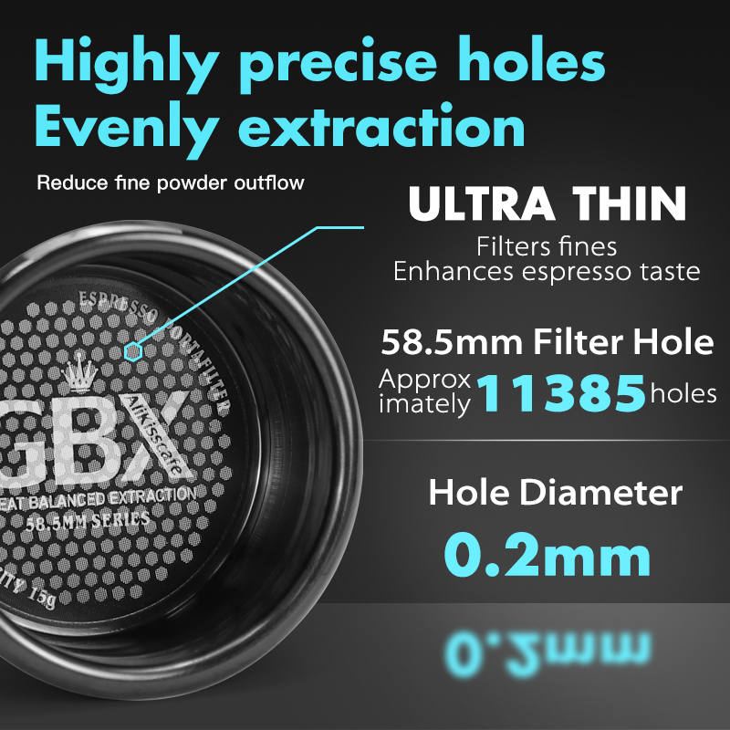 AliKisscafe 58mm Kaffee-Siebtr – Naked Portafilter Bottomless Bewertung und Preis